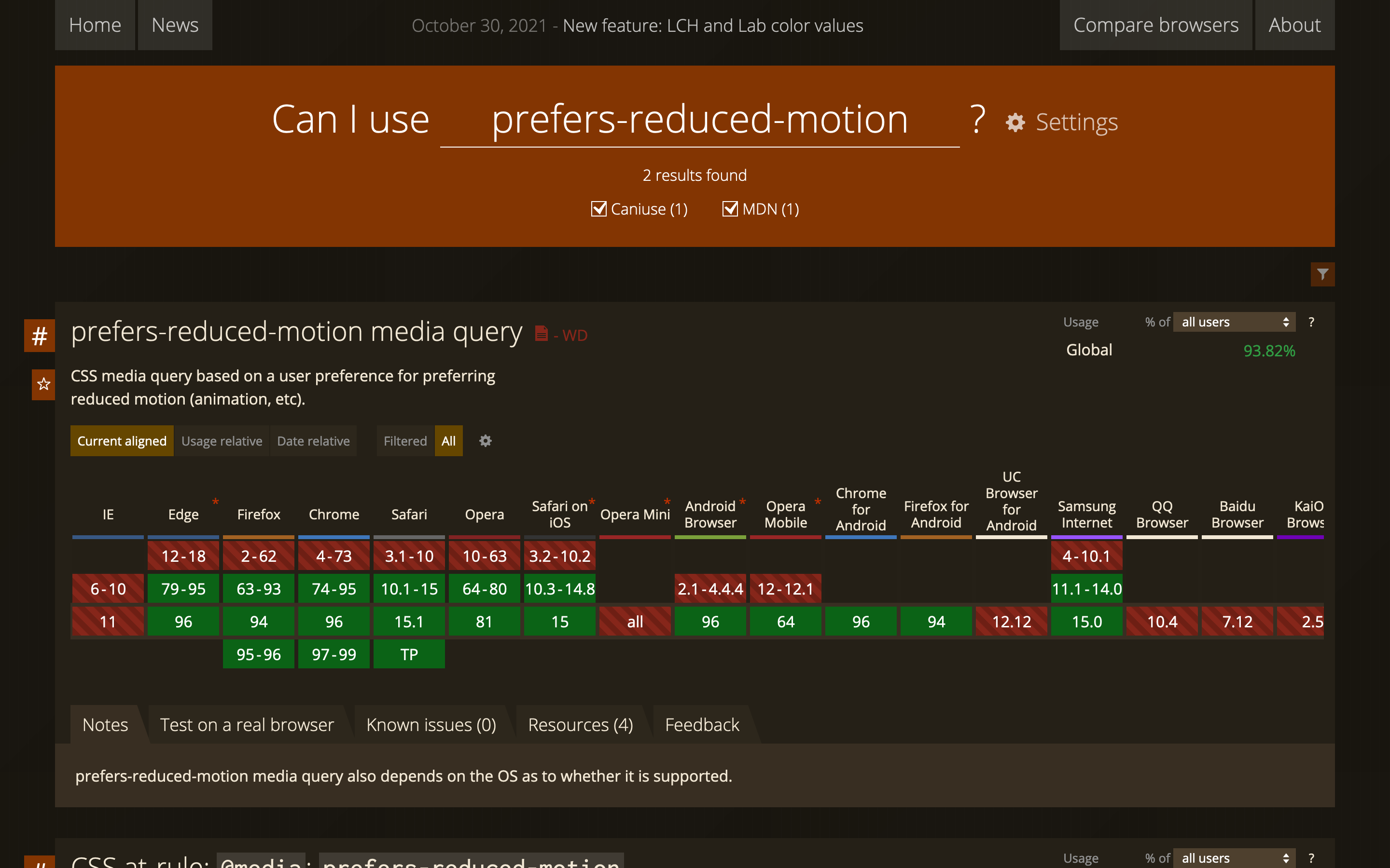 Can I use prefers-reduced-motion Can I use-Tabelle zur Browserunterstützung von prefers-reduced-motion