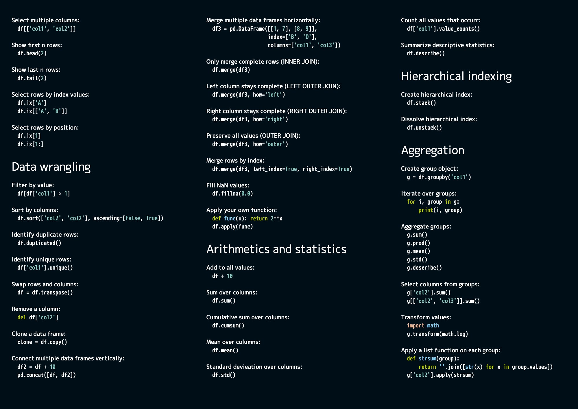 pandas-cheat-sheet-2.jpg Pandas Cheat Sheet 2
