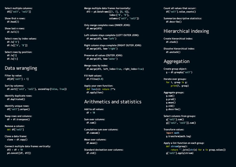 pandas-cheat-sheet-2.jpg