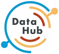Daten und deren Herkunft finden mit DataHub