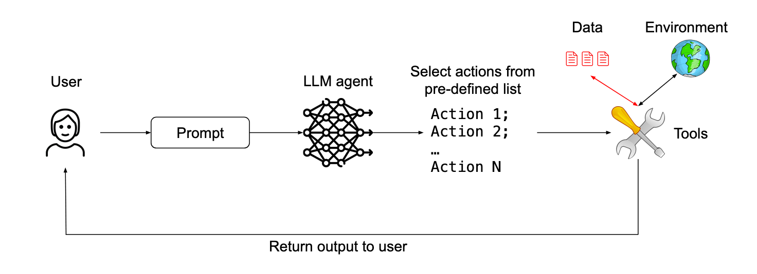 action-selector-pattern.png ../assets/images/action-selector-pattern.png
