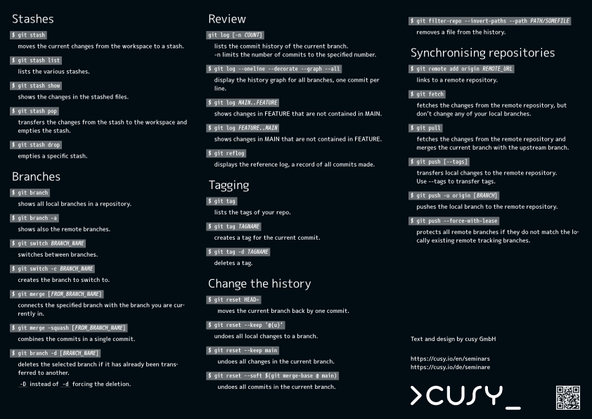 git-cheatsheet_2.png Git Cheat Sheet 2