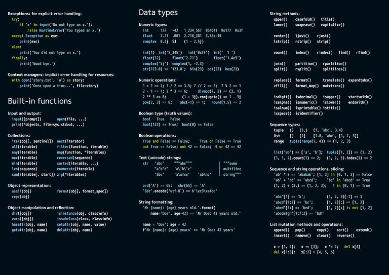 python-cheat-sheet-2.jpg