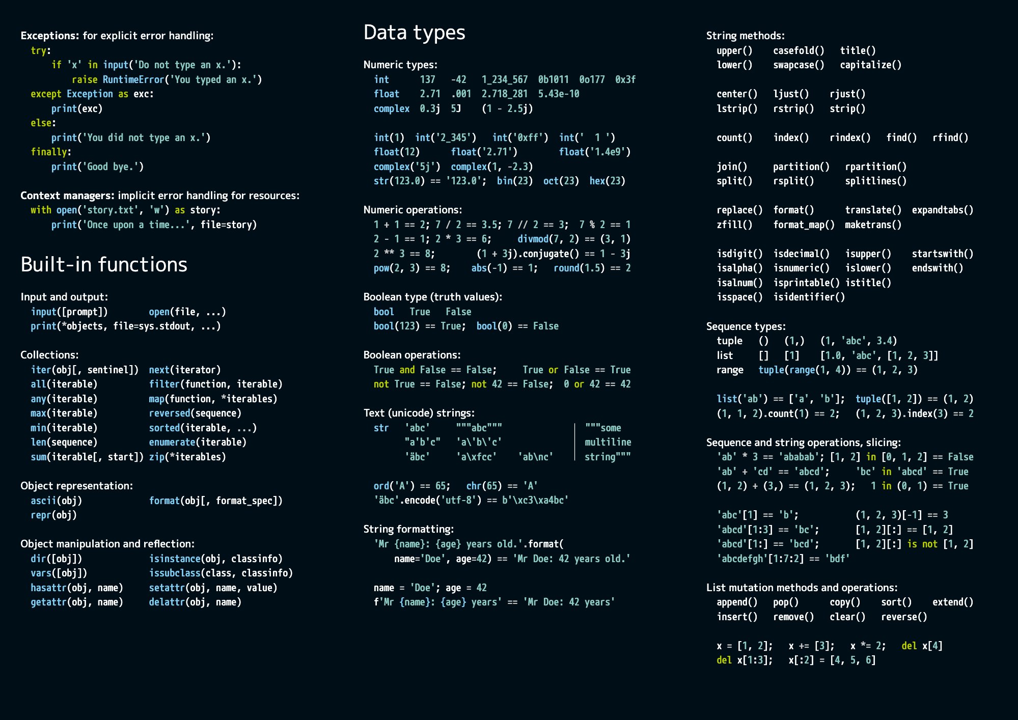 python-cheat-sheet-2.jpg